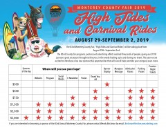 ForPressRelease.com - Sponsorship Opportunities Now Available for 2019 Monterey County Fair, Aug. 29-Sept. 2 ForPressRelease.com - Sponsorship Opportunities Now Available for 2019 Monterey County Fair, Aug. 29-Sept. 2
